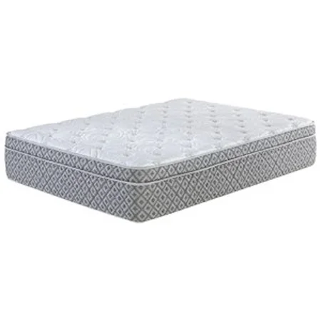 Queen Euro Top Pocketed Coil Mattress